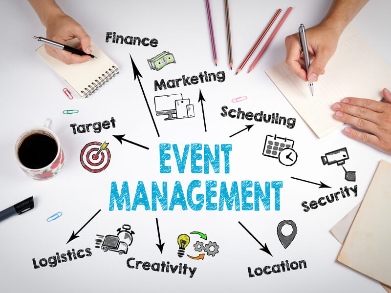 Procurement Notice: Event Management Services for INFO2020 Conference | SIDREC
